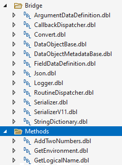 Methods folder