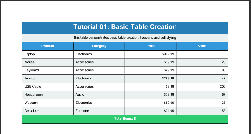 Tutorial01_BasicTable